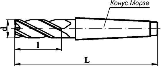   /    28,0 z=5;3 L=147 l=45 65