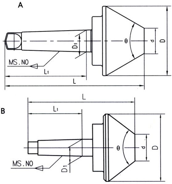   5 200  2480 