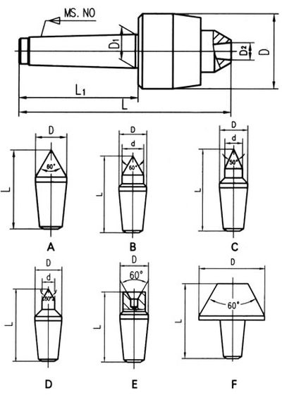   5  2560 HD435   