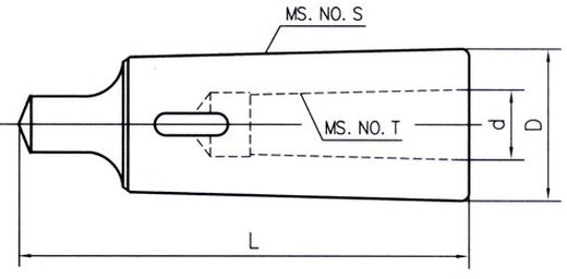    5   2    1700