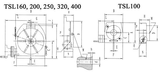   - 100  TSL100  5040