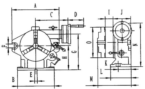    F3  5027