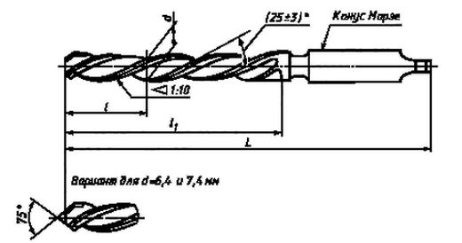    3 L=260 l=58
