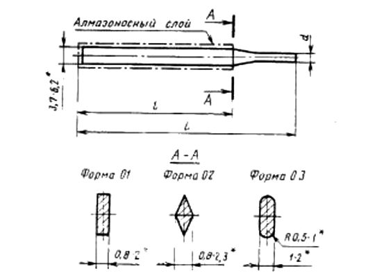    L=100 l=50 (2826-0001)