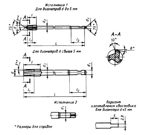   1/4" 20