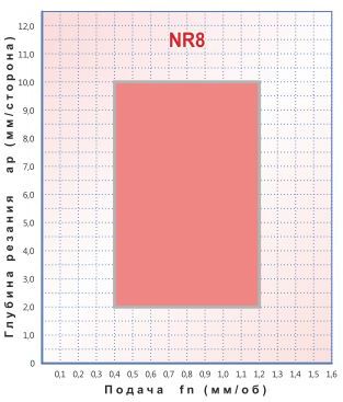   CNMM 160616-NR8,    CNMM 160616-NR8 