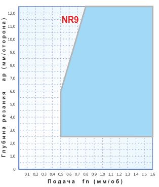   CNMM 250724-NR9,    CNMM 250724-NR9