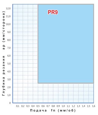   SCMT 380932-PR9,    SCMT 380932-PR9