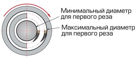      MLFR-200>-6K-22C,     MLFR-200>-6K-22C MEGA-TEC