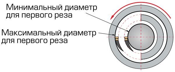      MLFL-4860-3G-10B,     MLFL-4860-3G-10B MEGA-TEC