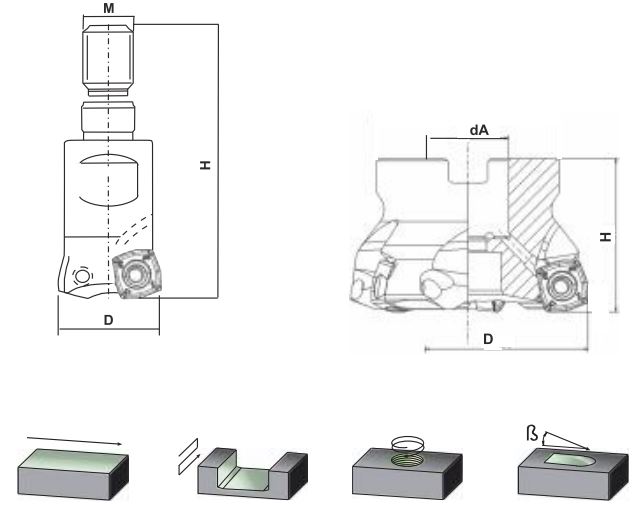       54007-025-4-M12,       54007-025-4-M12 MEGA-TEC