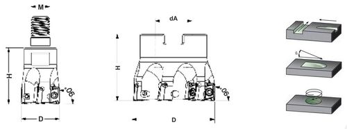       F-AP10040/4M,       F-AP10040/4M MEGA-TEC