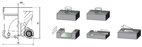       84012-040-4,       84012-040-4 MEGA-TEC