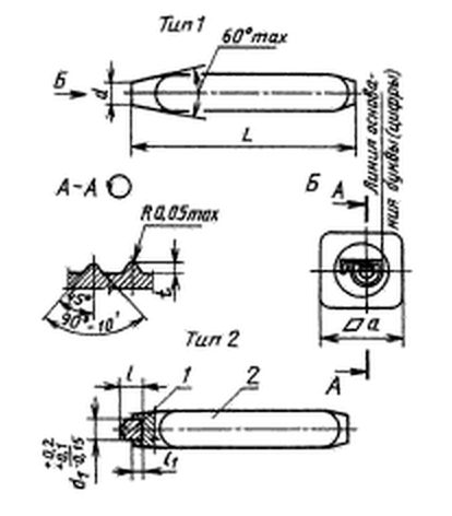        2  A-Z   27    2  