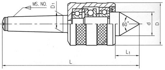  1  2520 D411L     