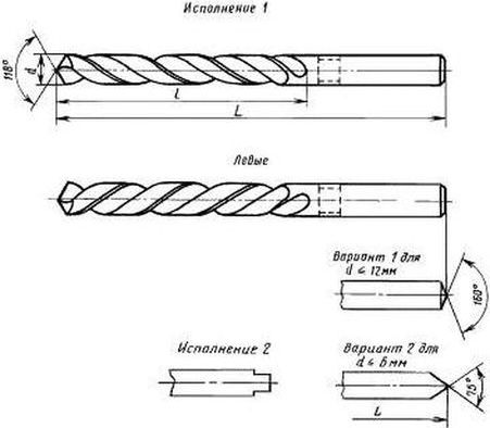   21    HSS-R 65 DIN 338 5D h8 118 1020-1210 4033427007525 HSS Tools 2114521313