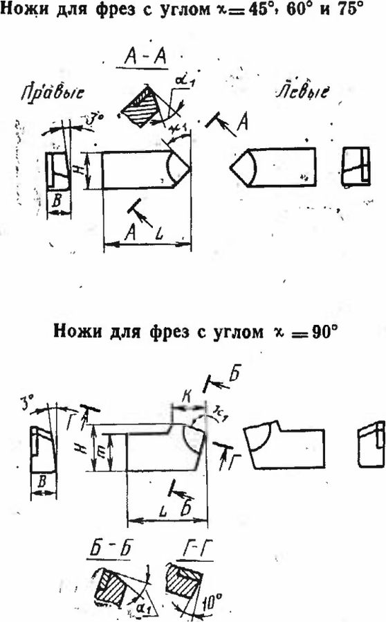 2020-0003 510 60       125-200  502014 