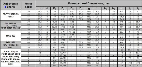 Патрон цанговый 6151-7042-26 K=40 D=40