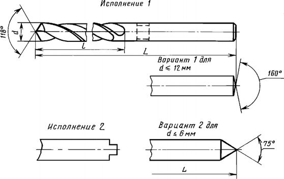 Сверло по металлу ц/х 3,8 L=119 l=78 Р6М5