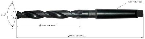 Сверло по металлу к/х 61,0 L=427 l=240 Р6М5, Р6М5К5, Р9, Р18
