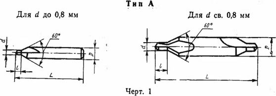   2,0 L=40 l=2,5-3,3 D=5 65 HSS 9 18 655